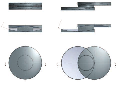 INTRODUZIONE DESCRIZIONE Gli isolatori a scorrimento a superficie curva della serie FIP (Friction Isolation Pendulum) sono dispositivi d appoggio in acciaio caratterizzati da una legge di