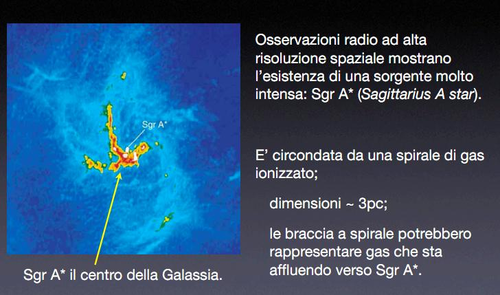 Visione nel