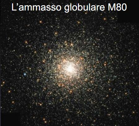 Gli ammassi globulari Esistono circa 200 ammassi globulari nella Galassia.