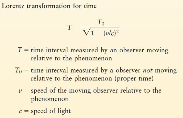 Relatività Speciale Gli effetti di