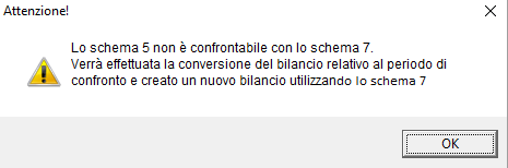 Alla pressione del bottone OK, verrà elaborato un nuovo bilancio per il periodo precedente utilizzando come schema di riclassificazione 7,8, 9.