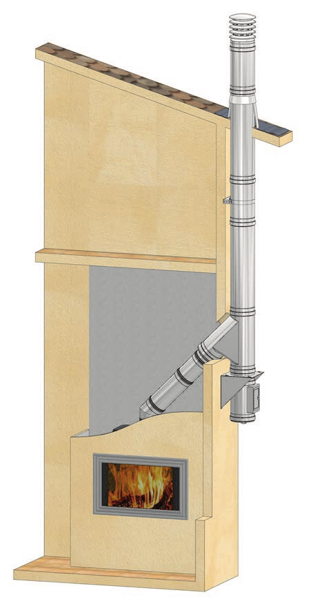 Sistema Doppiaparete Ø 80 500 STABILE PD in acciaio inox AISI 316L rivestito AISI 304 Twin-Wall System Ø 80 500 STABILE PD in stainless steel AISI 316L coated with AISI 304 Système Double Paroi Ø 80