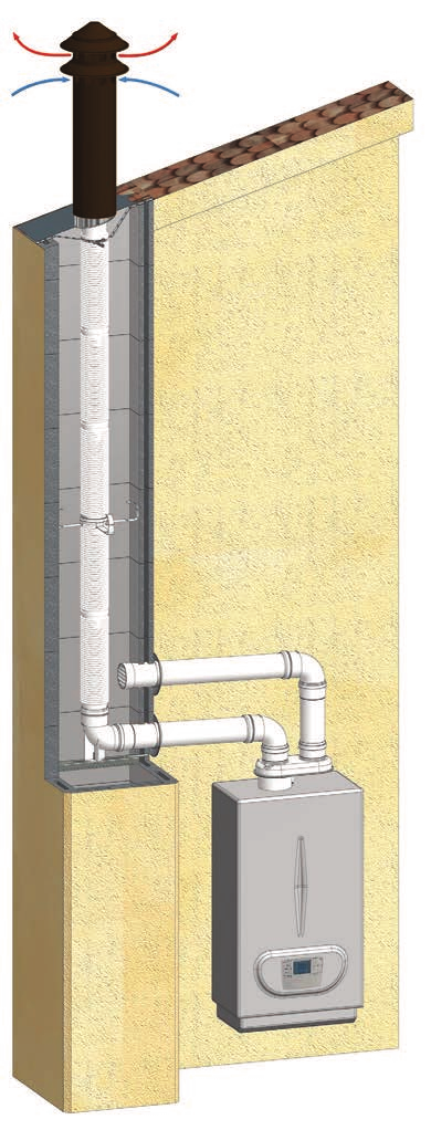 Sistema Flex in PP Ø 60 160 STABILE SMARTFLEX in polipropilene bianco PP Flexible System Ø 60 160 STABILE SMARTFLEX in white polypropylene Système Souple en PP Ø 60 160 STABILE SMARTFLEX en