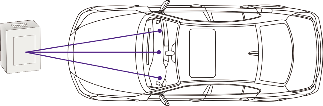 6. Posizionamento centralina comandi al volante Posizionare la centralina comandi al volante all interno della vettura in una posizione che non comprometta l utilizzo e la sicurezza del veicolo.