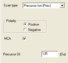 Precursor Ion Scan Q 1 Collision cell Q 3 + O C H 3 + O C