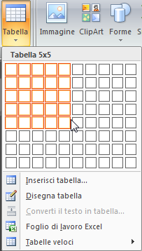 Per creare una tabella dobbiamo utilizzare la scheda Inserisci, gruppo Tabelle.