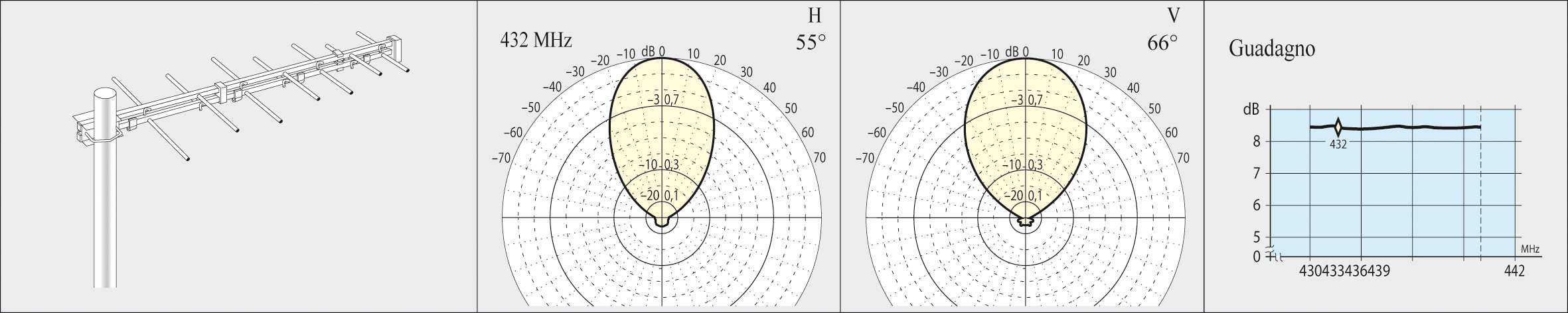 050 LOG 50 48 60 CN 5,5 5 25 1625x3140 1950