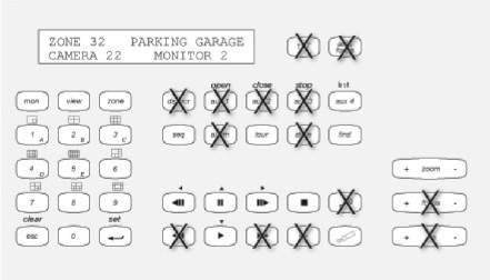 19BAppendice D: Tastiera KTD-405 Figura 38: pulsanti della tastiera non disponibili DSC/VCR Aux 1 Aux 2 Aux 3 Aux 4 Ist Autofocus Alrm Iris [Diaframma] +/- Fuoco +/- (Ingrandimento) (Modalità