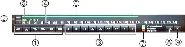 6BCapitolo 7: Riproduzione di una registrazione Figura 23: Barra degli strumenti di controllo della riproduzione (visualizzata riprod. continua) Elemento Descrizione 1.