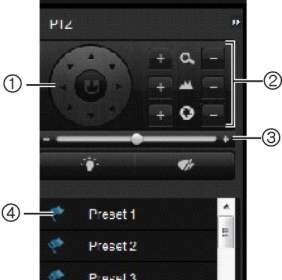 8BCapitolo 9: Informazioni sul port forwarding Figura 31: Controlli Brandeggio e Zoom 1. Pad direzionale/pulsanti di scansione automatica: controlla i movimenti e le direzioni PTZ.