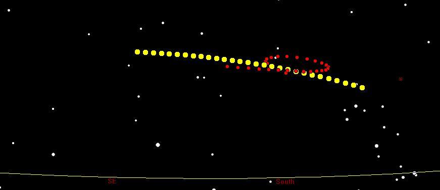 Mercurio I pianeti si trovano sempre nelle vicinanze dell eclittica e si muovono rispetto