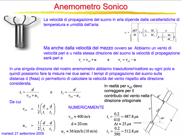 Anemometro sonico G.