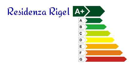 Rigel - Levico Terme Rendering