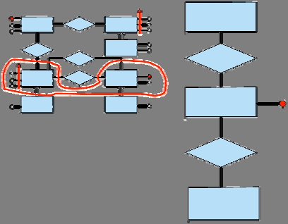 Esercizio 21: modifica dello schema 2 Si vuole anche sapere in quale tipo di scuola i partecipanti hanno ottenuto l ultimo titolo di studio, e in quale città la