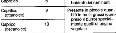 denominazione numerica