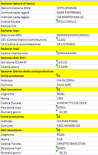 Sottosezione Dati lavoratore : di seguito alla sottosezione Unità produttiva vengono riportati i dipendenti ad essa abbinata.