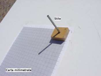 Esperimenti a casa: esempi Misura dell altezza del sole Misura del diametro del sole Costruire un elettroscopio Cercare gli strumenti di misura in casa Costruire uno