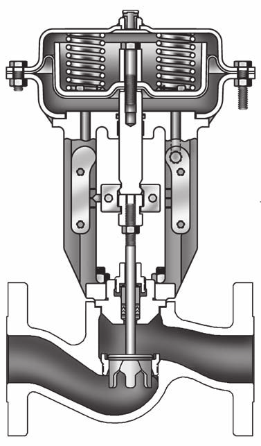 Bollettino tecnico Sistema di valvola di controllo e attuatore GX Figura 1.
