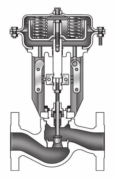 Bollettino tecnico Sistema di valvola di controllo e attuatore GX Figura 8.