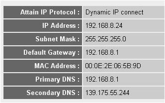 Internet Connection 5 Collegamento 6. "Scollegamento": controllare le impostazioni 6 www.