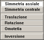 2. Studio delle proprietà elementari.