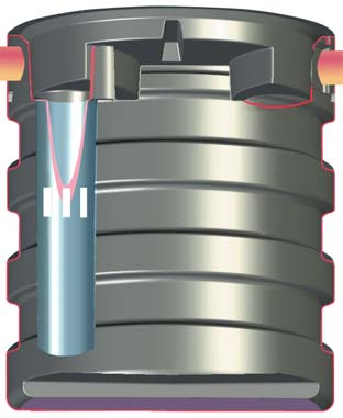 Deoliatore con filtro a SEP-PLUS coalescenza Articolo Codice Portata Dimensioni cm Volume m 3 Peso l/s A B C D Totale Oli kg SERIE NERVATE STRONG SEP PLUS1000 16350 PL 4,5 120 121 103 1,00 0,35 42