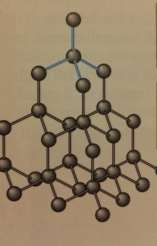 minerali diversi: ESEMPIO: IL CARBONIO (C