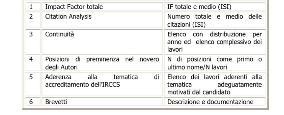 Ministero della Salute Criteri di