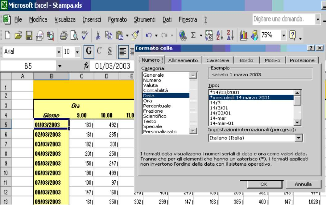 Formattare le date digitare nella cella la data in numeri aprire la finestra Formato celle scegliere la cartella Data selezionare il formato