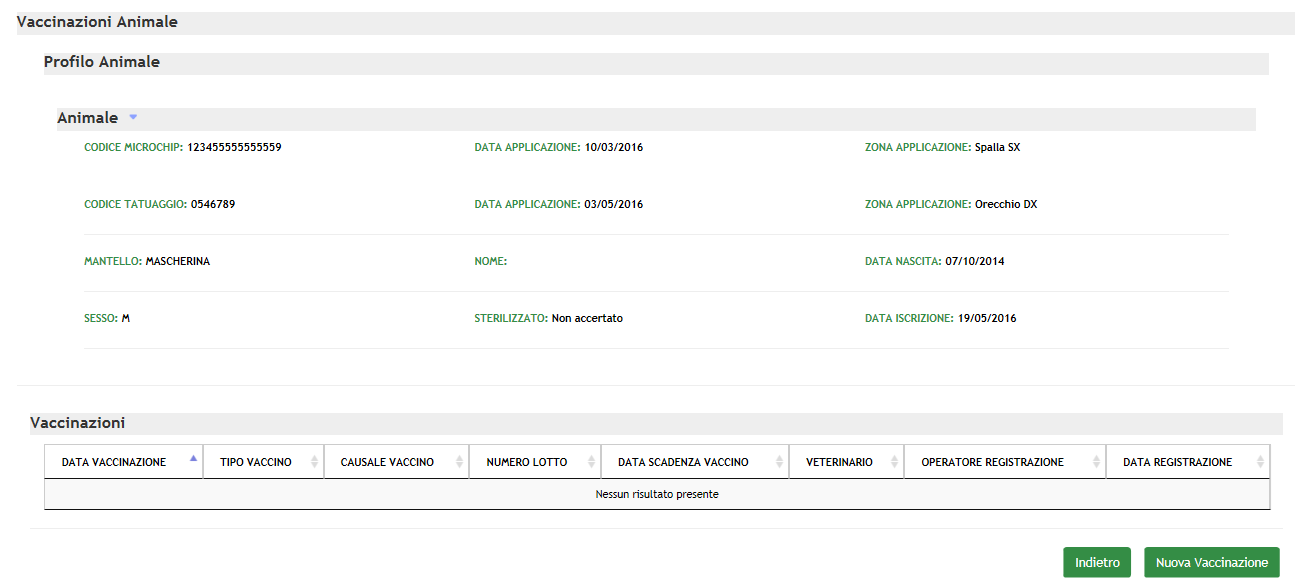 Figura 114 Profili furetto - Eliminazione Vaccinazione effettuata 5.