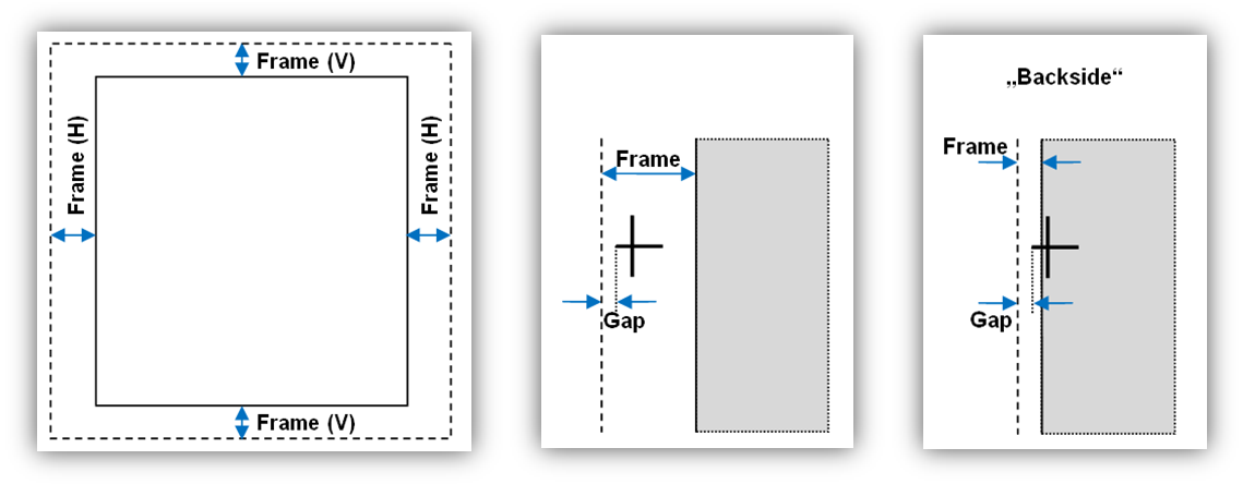 4 Cornice e distanza dai microcrocini Con "Frame (H)" e "Frame (V)" è possibile impostare la distanza dell'immagine rispetto alla linea di taglio.