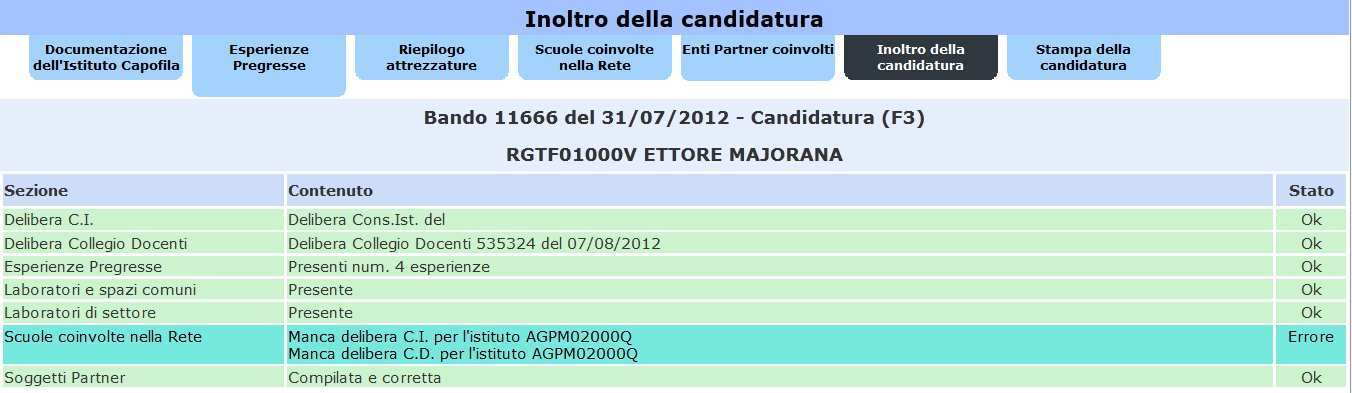 INOLTRO DELLA CANDIDATURA Prima di inoltrare la candidatura, il sistema effettua dei controlli ed evidenzia le sezioni del formulario rimaste compilate solo parzialmente o ancora da compilare.