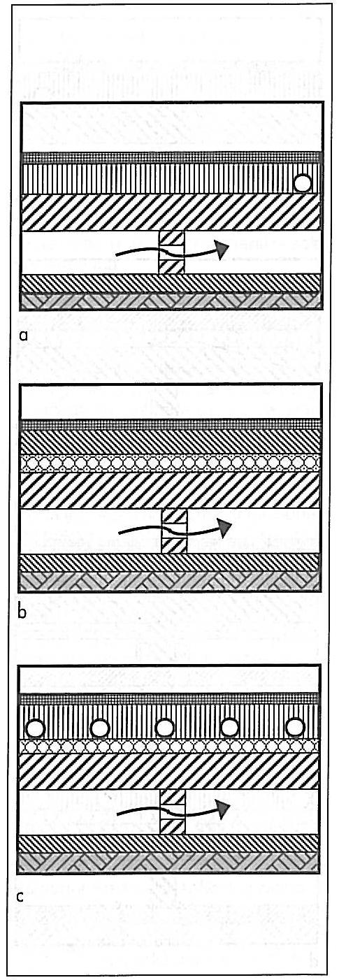 Solai a terra per suolo umido: - solaio a terra ventilato; - solaio a terra