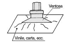 È inoltre molto importnte ridurre l minimo il momento (che grv sull ventos, fcendo in modo che l pres del crico) vveng il più possibile in prossimità del bricentro del crico stesso (vedi fig. w).