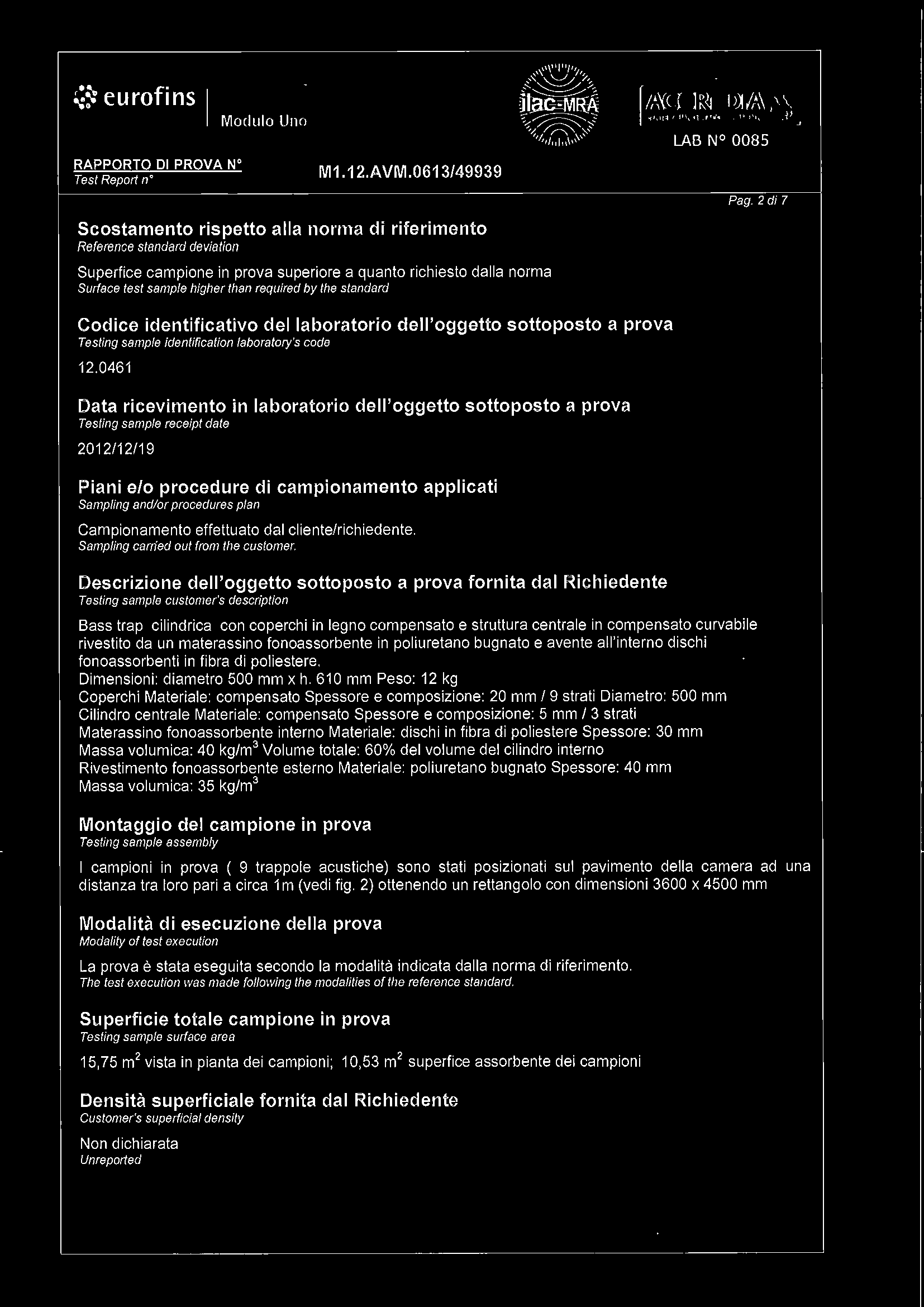 the standard Pag. 2di 7 Codice identificativo del laboratorio dell'oggetto sottoposto a prova Testing sample ldentification laboratory's code 12.