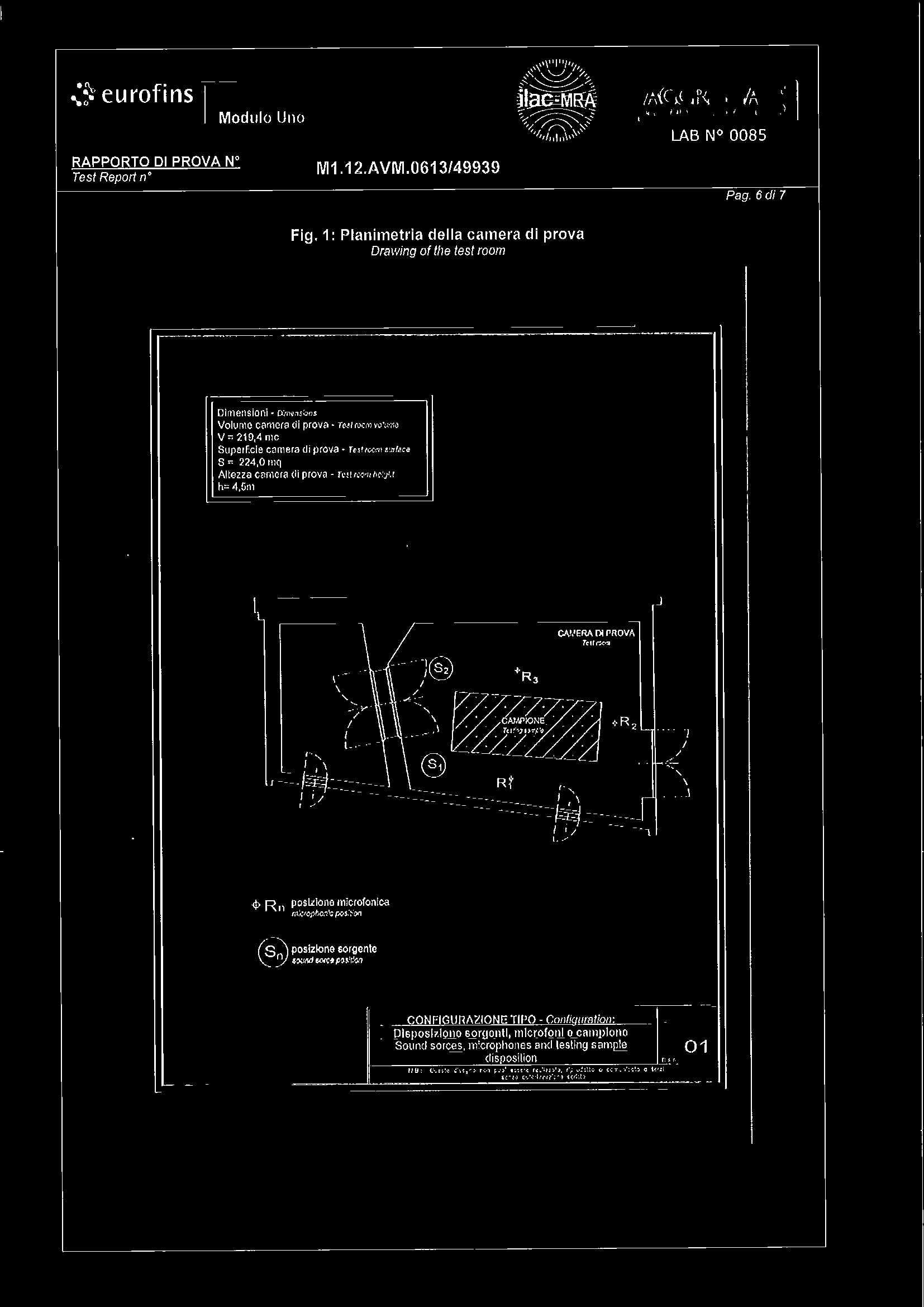 '% 1 h= 4,501 CJJIERA 01 PROVA --- 1 l / ~~ --, \ j 4> R n posizione mlcrolonlca mkiw.otl'cpo -:'on CONEIG\IRAZIONE TIPO CA>of~gumllon; ~pos (1.(ono sot!