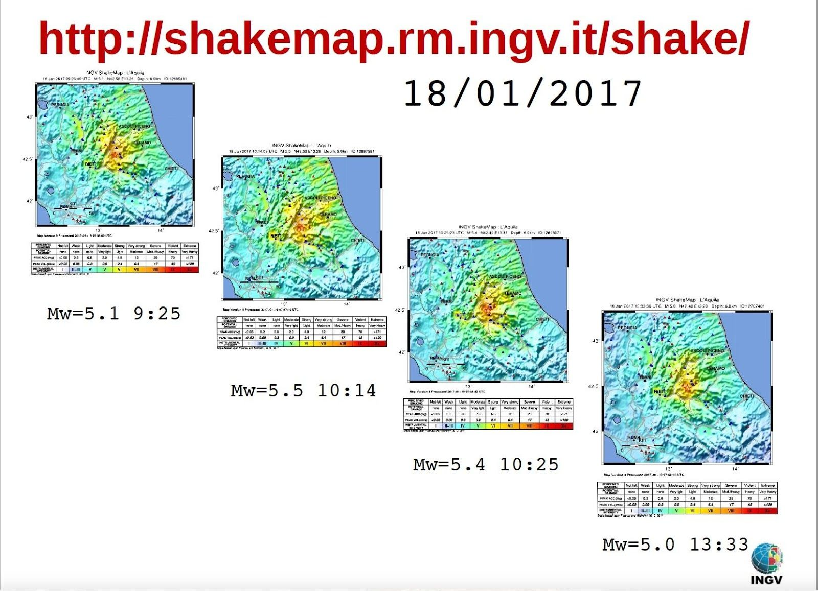 Figura 41. Mappe di scuotimento in intensità MCS dei terremoti del 18/1/ 2017. È evidente che lo scuotimento fino al VI grado ha interessato un area piuttosto ristretta.