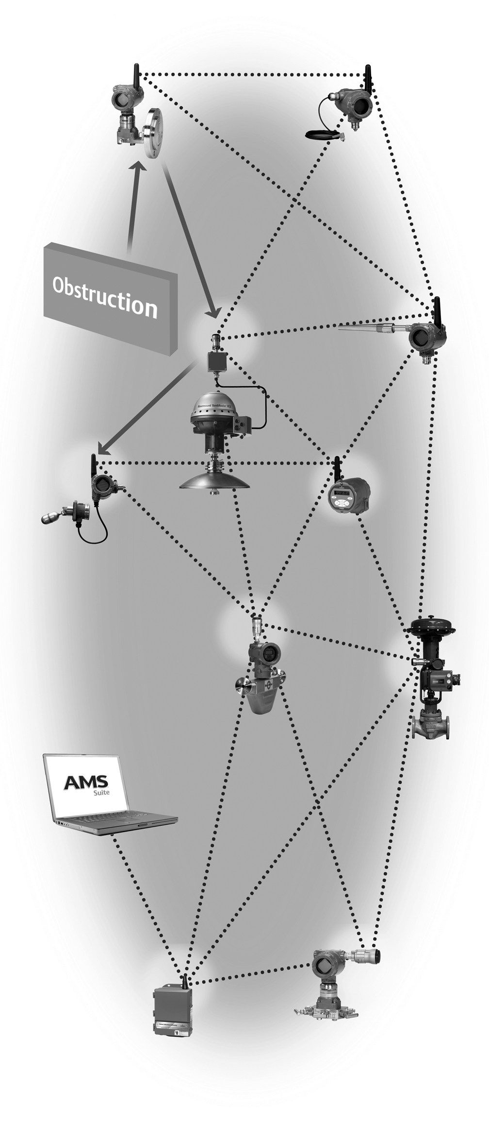 Adattatore THUM Smart Wireless Scheda tecnica di prodotto IEC 62591 (WirelessHART ).