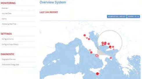 Intervallo temporale impostabile con possibilità immediata di esportare i dati su files CSV, PDF o JPG per ulteriori analisi o reports Historical