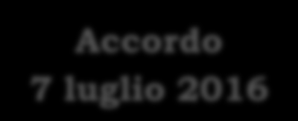 1/2008 Schema delle novità introdotte dall Accordo del 2016 Accordo 7 luglio 2016 Accordo 7 luglio 2016 Allegato II Accordo 7 luglio 2016