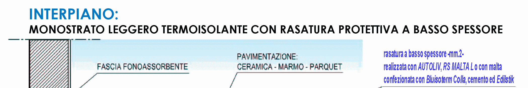 L eventuale impiego di additivi antigelo, è compatibile con le caratteristiche fisico chimiche del POLITERM BLU e del POLITERM  L impiego di