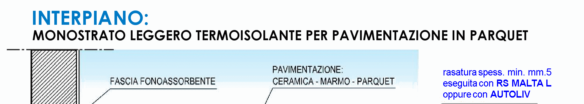 Nella realizzazione di massetti leggeri monostrato con metodologia Piano Zero, l eventuale posa preventiva di materassini desolidarizzanti o per isolamento acustico dovrà essere eseguita all