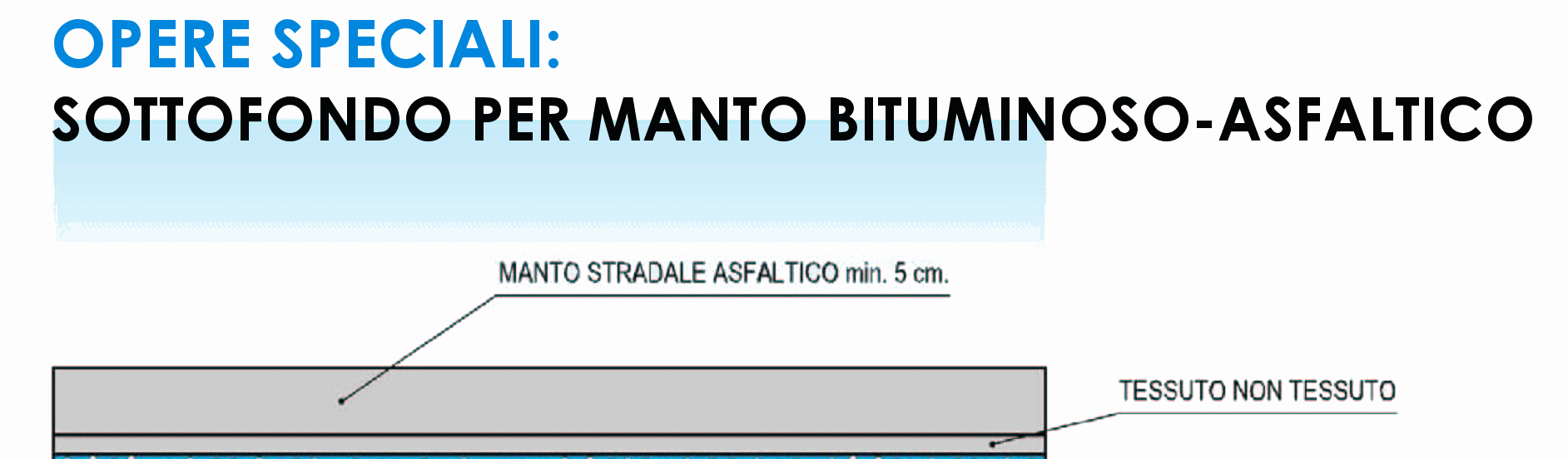 Successivamente alla pulizia del piano di posa e preventivamente alla posa del massetto confezionato con POLITERM BLU, si dovrà inumidire il piano, senza però provocare ristagni di acqua.