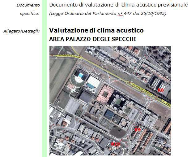 VALUTAZIONE PREVISIONALE DI CLIMA ACUSTICO AREA EX DIREZIONALE