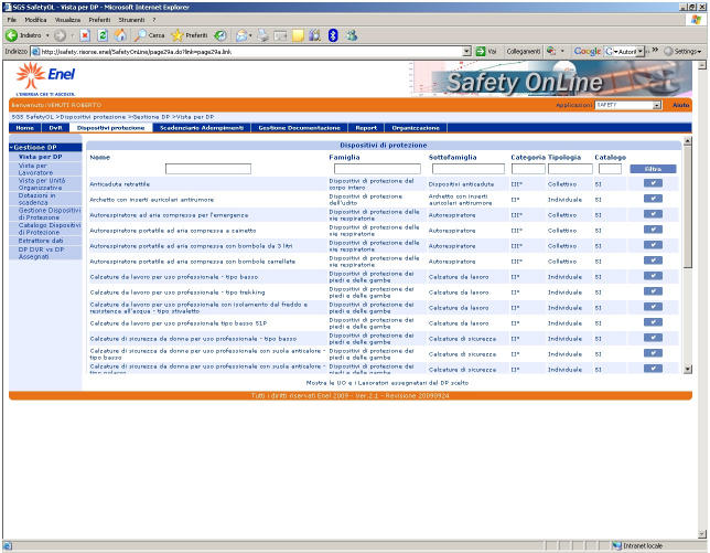 Modulo DVR