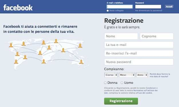 Facebook Quali sono le applicazioni più famose?