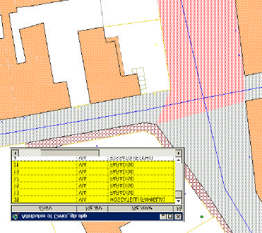 Numero civico Corrisponde in genere all identificazione univoca del luogo di accesso dall area pubblica a quella privata; in taluni casi l accesso può coincidere con l accesso all edificio.