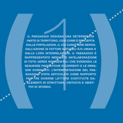 PAESAGGIO (1) Il paesaggio designa una determinata parte di territorio, così come è percepita dalle popolazioni, il cui carattere deriva dall azione di fattori naturali e/o umani e dalle loro