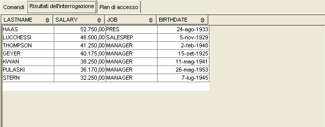 Cassa,Prodotto,sum(Importo) From Incassi Where Data = `22/09/2016 Group by Cassa,Prodotto) Select Cassa,Prodotto From CP Where