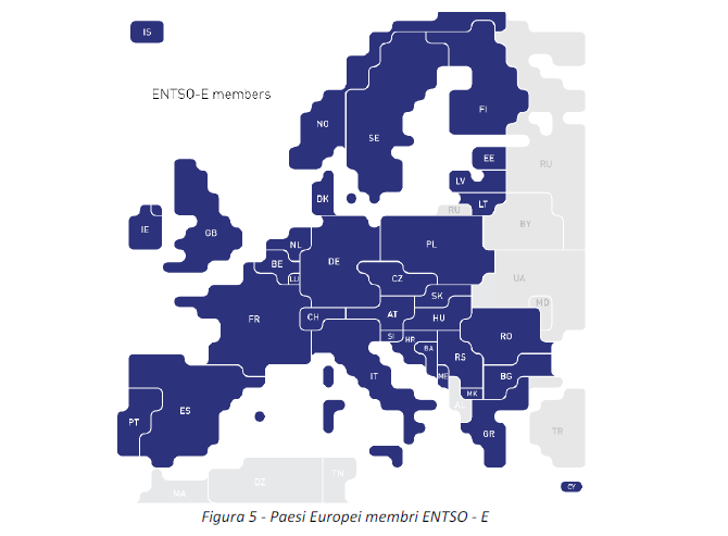 Integrazione dei mercati nazionali: Target Model Sulla base del terzo pacchetto UE è stato definito un Target Model (orizzonte 2015) per il settore elettrico con l obiettivo di: Definire un modello